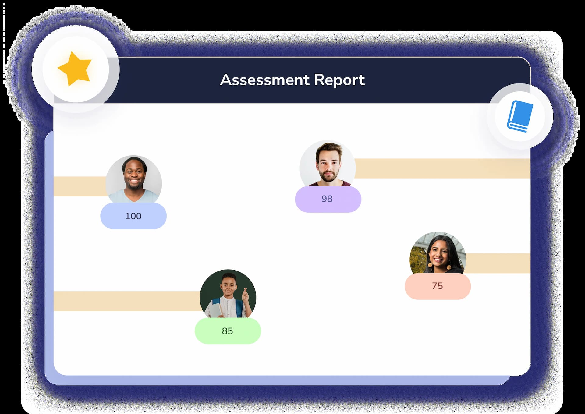 assessment frame
